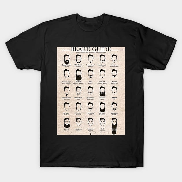 Beard Length T-Shirt by JB.Collection